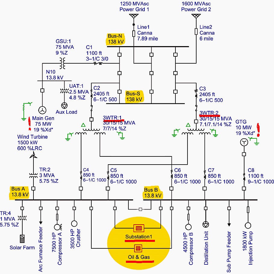Power System Load Flow